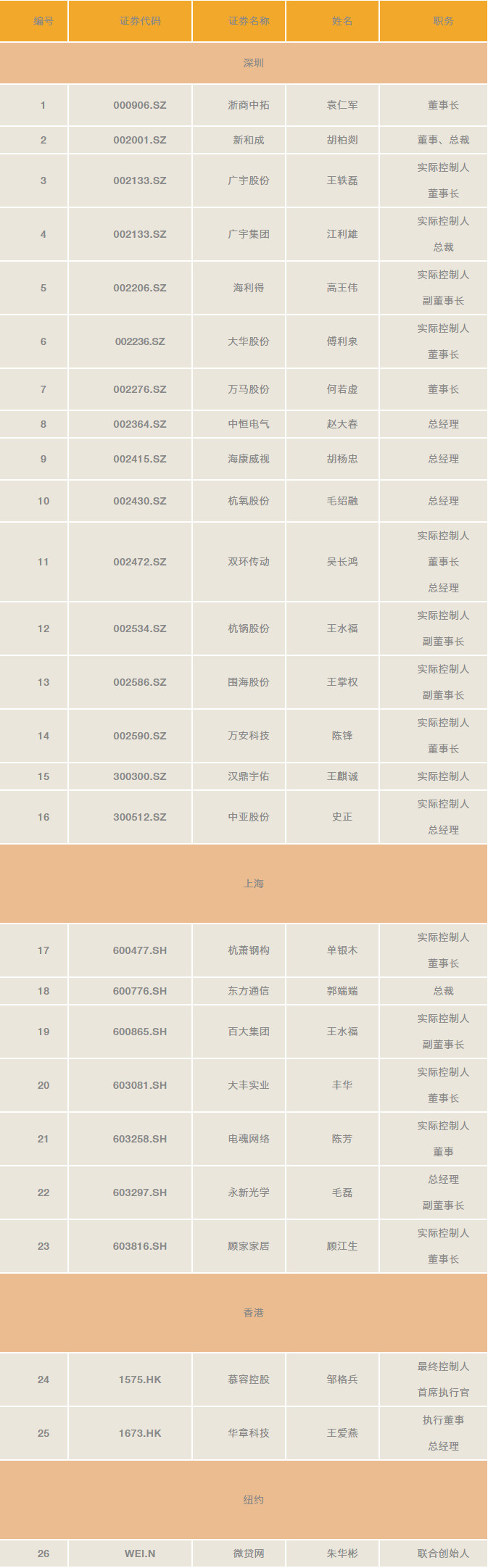 微信图片_20190218172105