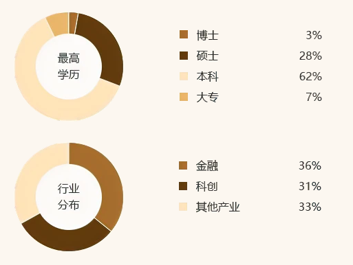 微信图片_20230423160034