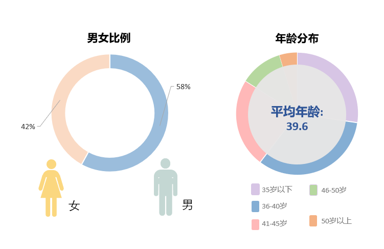 微信图片_20230504160323