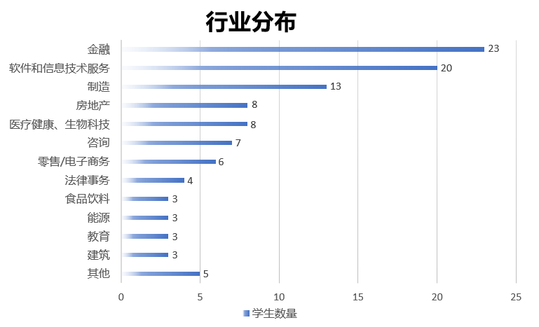 微信图片_20230504160330