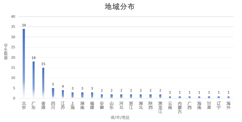 微信图片_20230504160335