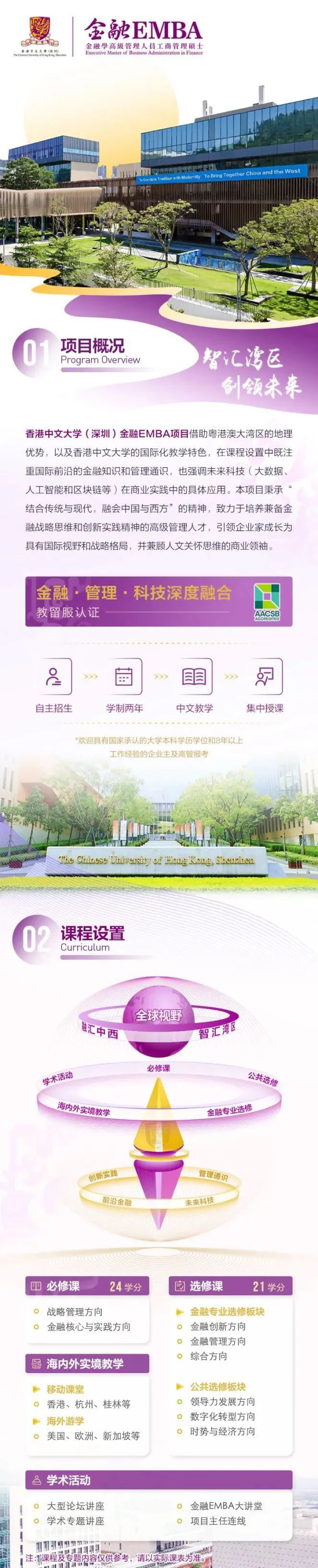 金融emba课程设置