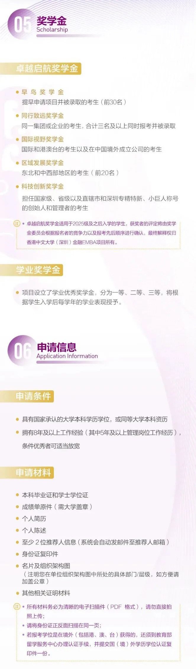 申请信息