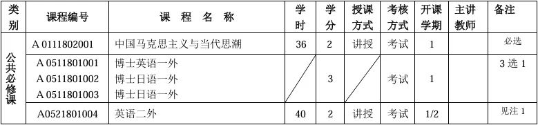 640 (5)